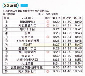 22系統 川越駅西口